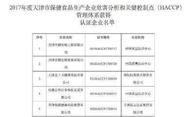 權(quán)健集團稅務(wù)疑云 自稱直銷業(yè)績第一與保健食品生產(chǎn)背后的現(xiàn)實考量